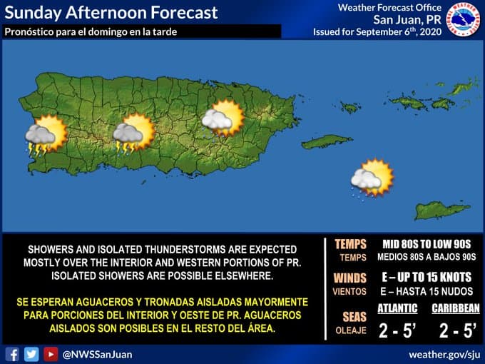 Resumen del estado del tiempo para Puerto Rico en la tarde del domingo, 6 de septiembre de 2020