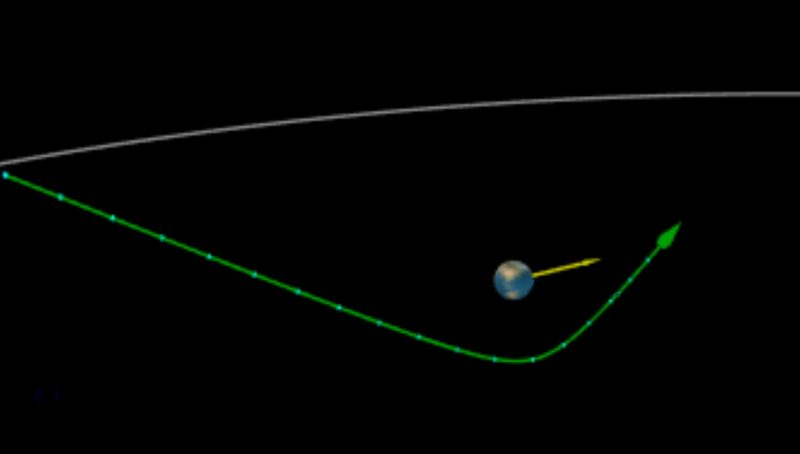 Asteroide pasará más cerca de la Tierra que los satélites esta semana