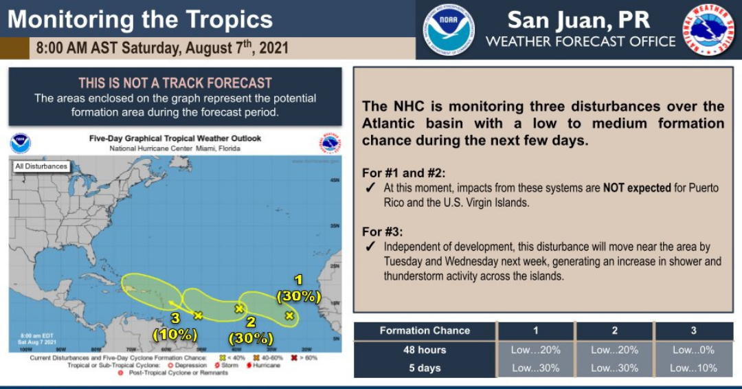 Caluroso sábado en Puerto Rico, pronostica el Servicio Nacional de Meteorología