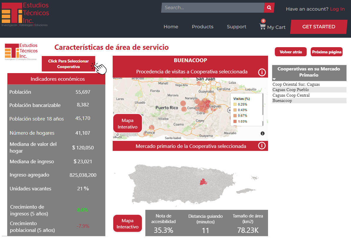 Firme la industria de las cooperativas de ahorro y crédito con un aumento de 9.06% en sus depósitos