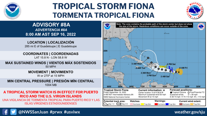 Tormenta Fiona pasará al sur de la isla en las próximas horas